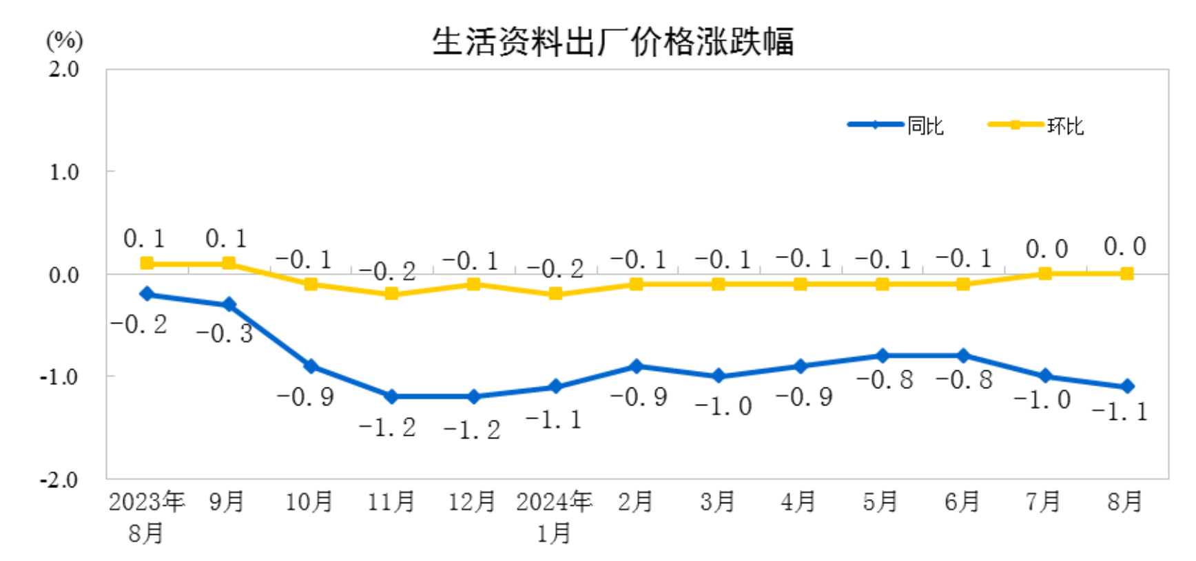 科技與生活的融合，呆子最新測(cè)評(píng)報(bào)告，2024年11月16日