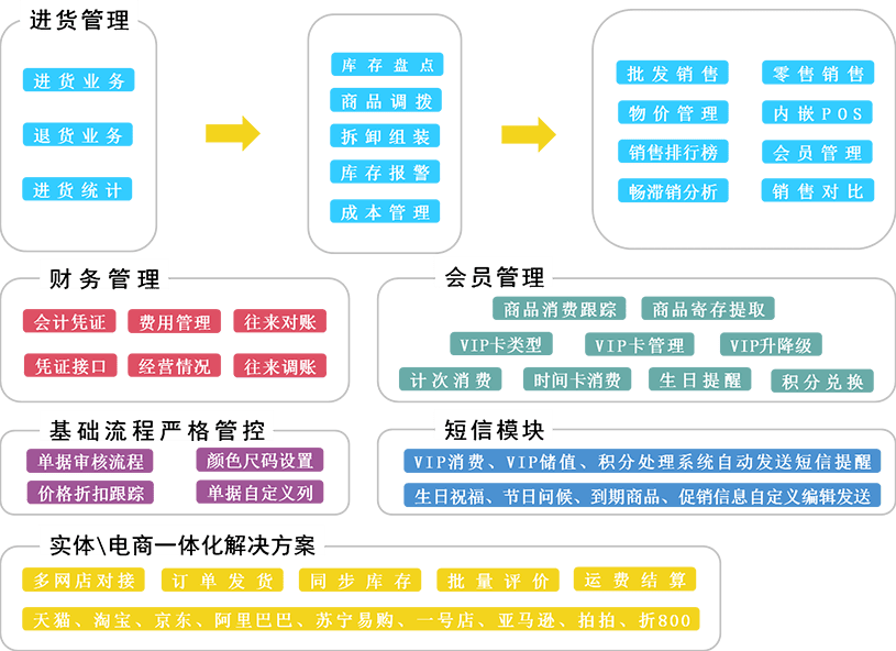 zhanghuangshicuo 第14頁