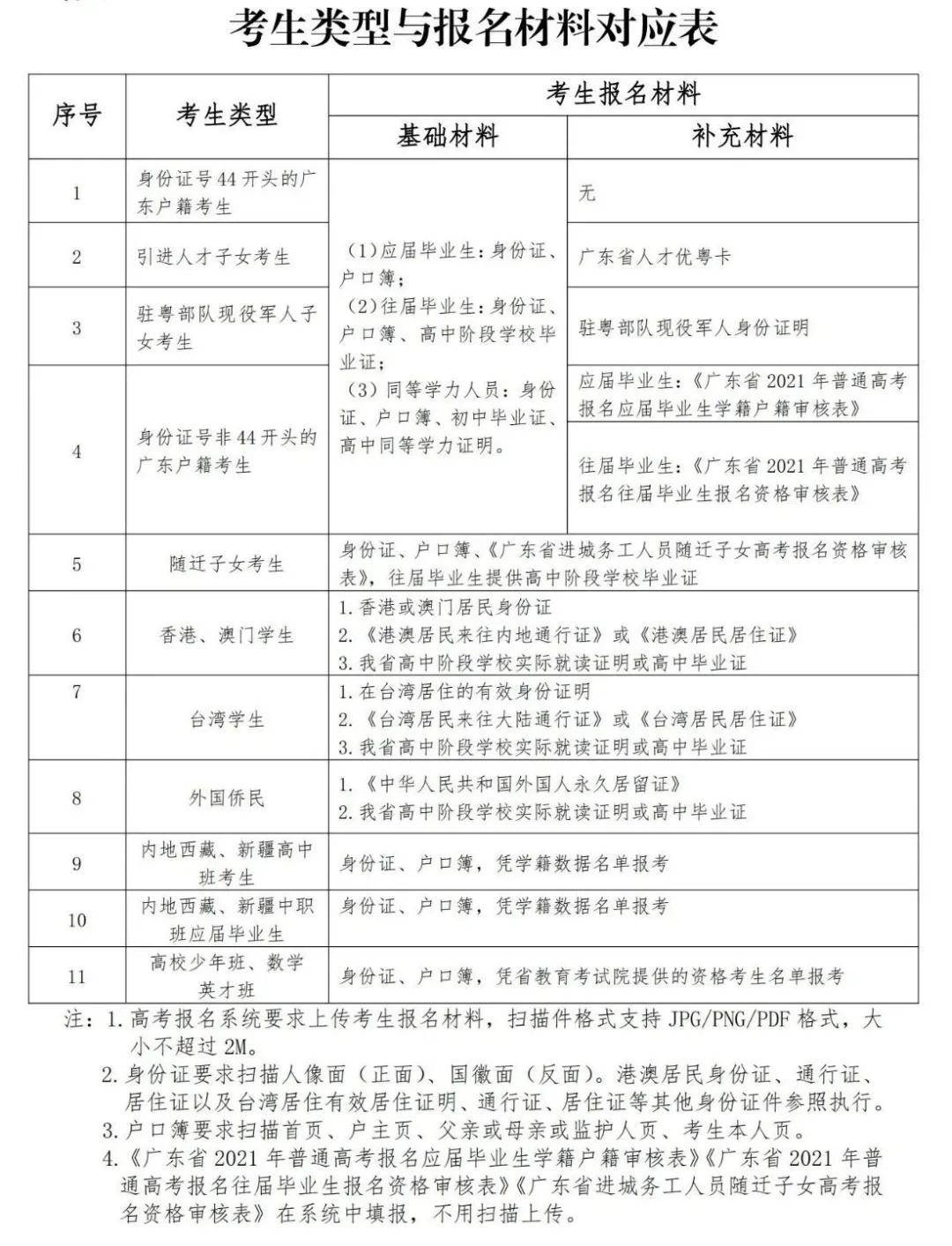 廣東八二站,專(zhuān)業(yè)解讀方案實(shí)施_RRV72.537迅捷版