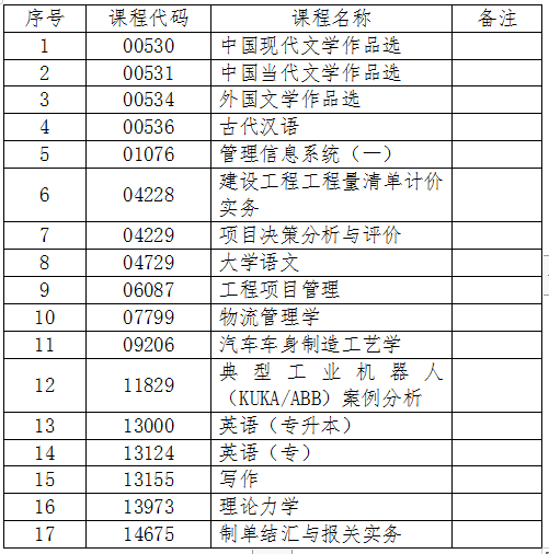 關(guān)于碩士工齡計(jì)算的新規(guī)定解析（2024年最新版）