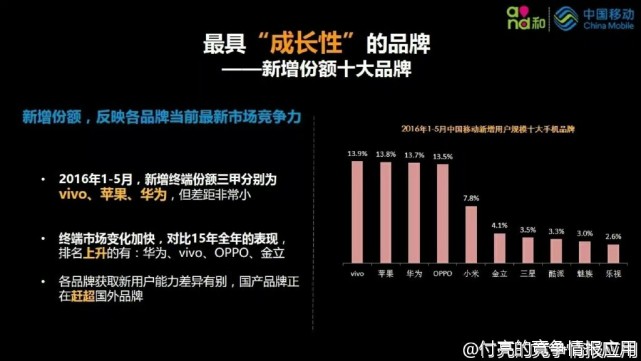 新澳最新最快資料,實(shí)地?cái)?shù)據(jù)驗(yàn)證_XFF72.735神秘版