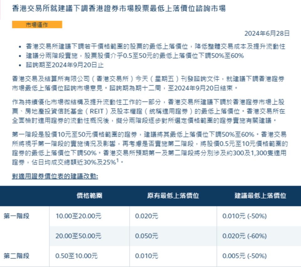 香港大眾網(wǎng)官網(wǎng)公開資料,專家解析意見_GST72.848探索版