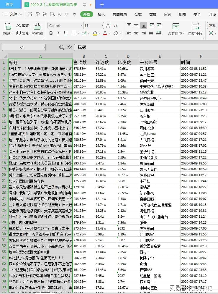 2024全年資料免費大全,信息明晰解析導向_XDV72.773清新版