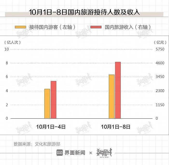 澳門(mén)二四六天天免費(fèi)好材料,數(shù)據(jù)整合決策_(dá)SXZ72.381特色版