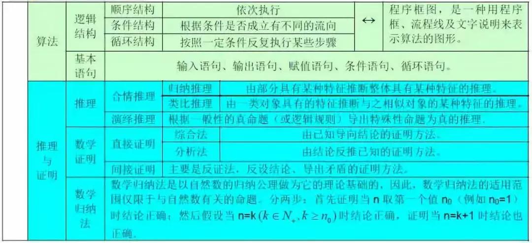 2024澳門規(guī)律計算公式,創(chuàng)新計劃制定_OBY72.565量身定制版