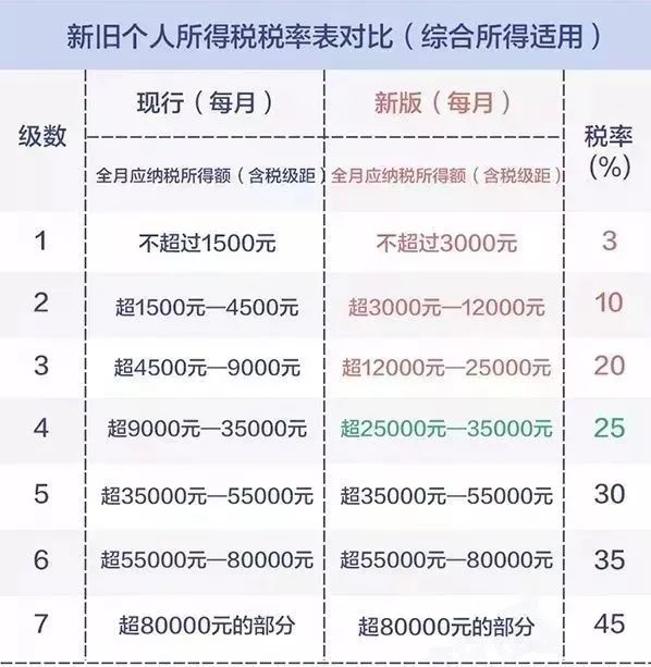 新澳門今晚開獎(jiǎng)結(jié)果 開獎(jiǎng),靈活性執(zhí)行方案_SCN72.540多媒體版