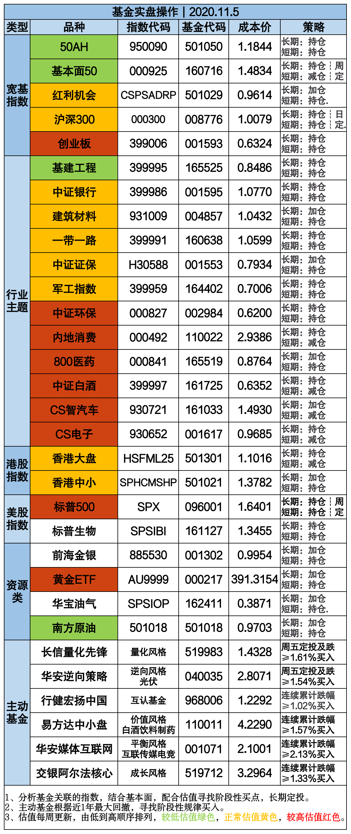 tingtingyuli 第13頁