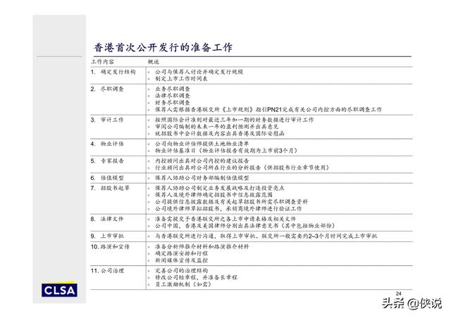 香港4777777開獎(jiǎng)記錄,深入研究執(zhí)行計(jì)劃_WEV72.779懸浮版