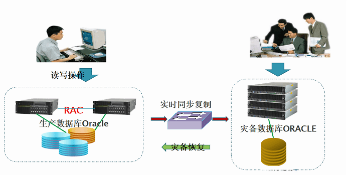 77777788888王中王中特亮點,數(shù)據(jù)管理策略_RHT72.406運動版