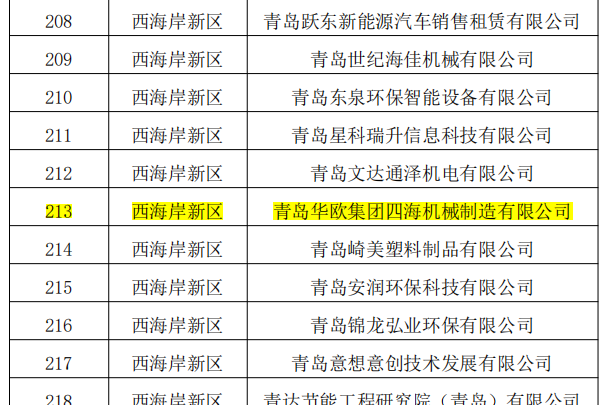 2024澳門六開獎(jiǎng)結(jié)果出來,科技成果解析_WXO72.974專業(yè)版