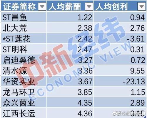 最準一碼一肖100%噢,專業(yè)數(shù)據(jù)點明方法_AWU72.464隨身版