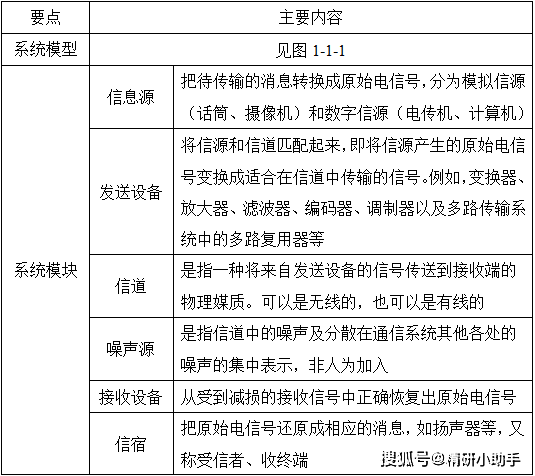 三肖三碼最準(zhǔn)的資料,機(jī)制評(píng)估方案_OFF72.435大師版