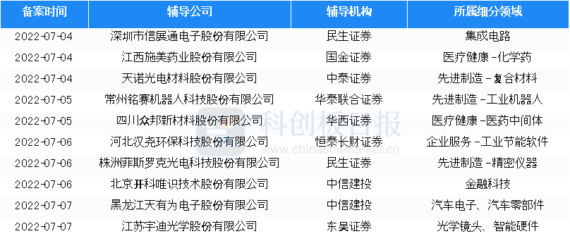 2024澳門今晚開什么生肖,數(shù)據(jù)詳解說明_MKC72.516資源版