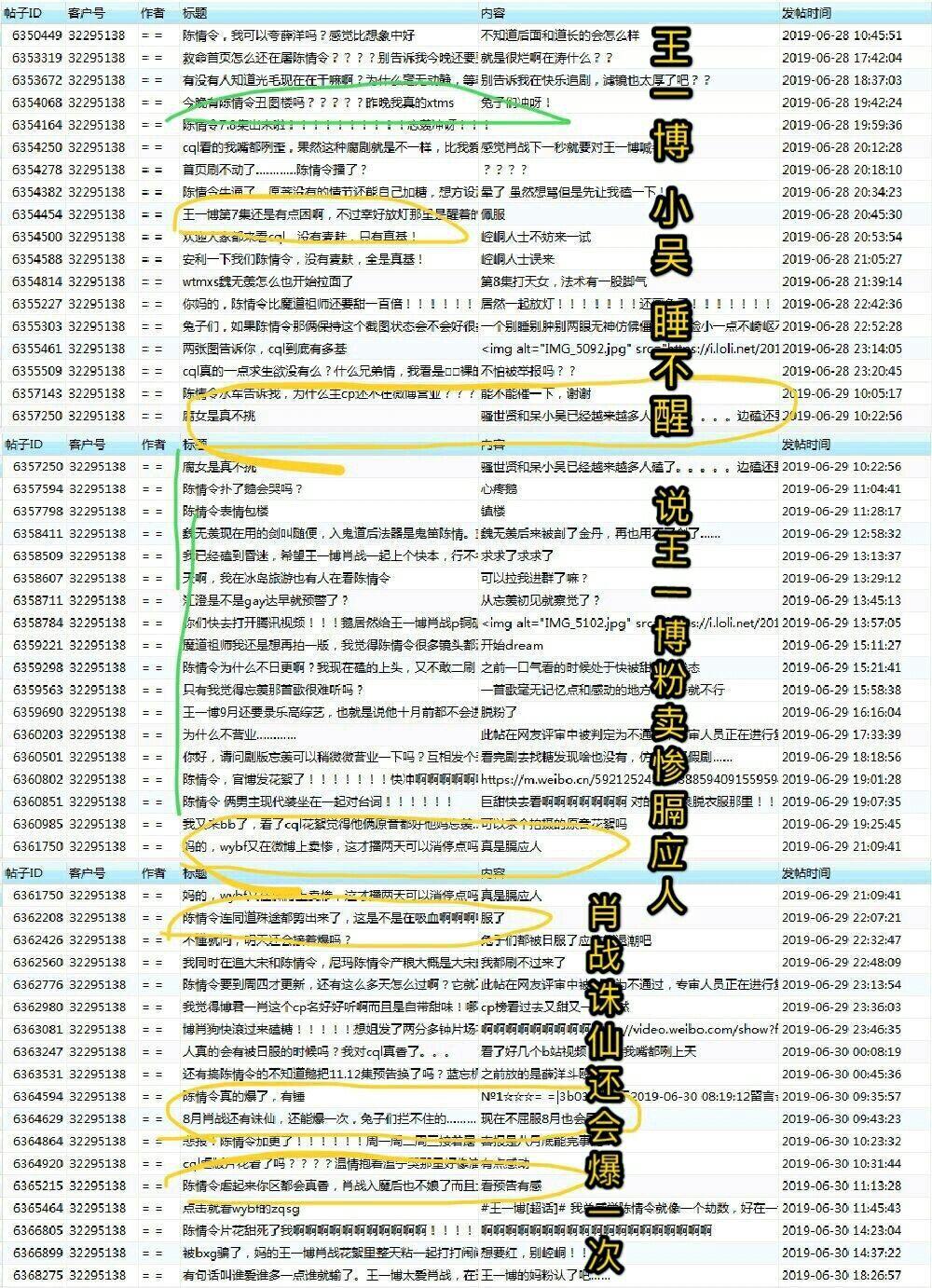 白小姐精準(zhǔn)免費(fèi)四肖,數(shù)據(jù)解釋說明規(guī)劃_XBD72.995動感版