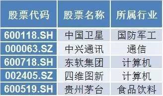 2024正版資料澳門跑狗圖,社會(huì)承擔(dān)實(shí)踐戰(zhàn)略_LDL72.853感知版