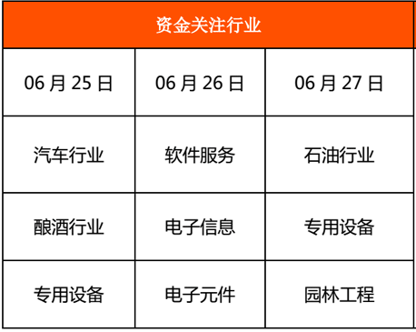 二四六免費(fèi)資料大全板塊,實(shí)時更新解釋介紹_FEC72.519強(qiáng)勁版