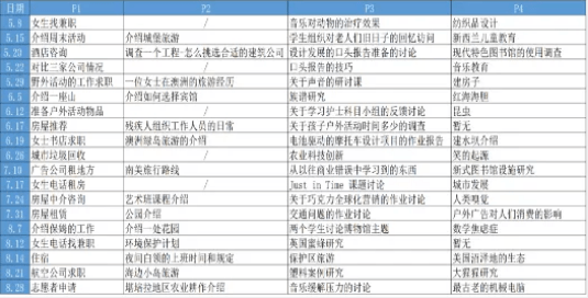 2024年全年資料免費大全,科學(xué)解釋分析_SZA72.579定義版