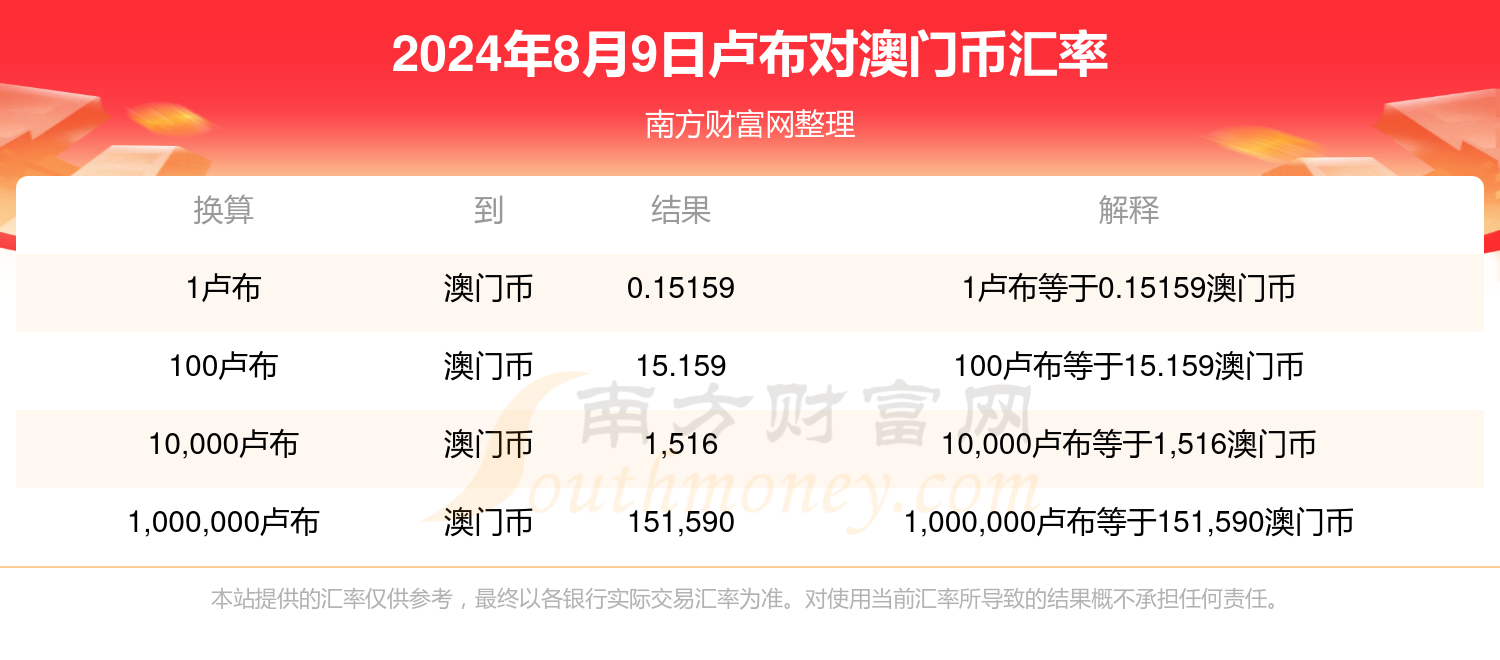 澳門六開獎結(jié)果今天開獎記錄查詢,專家權(quán)威解答_ZKU72.344初學版