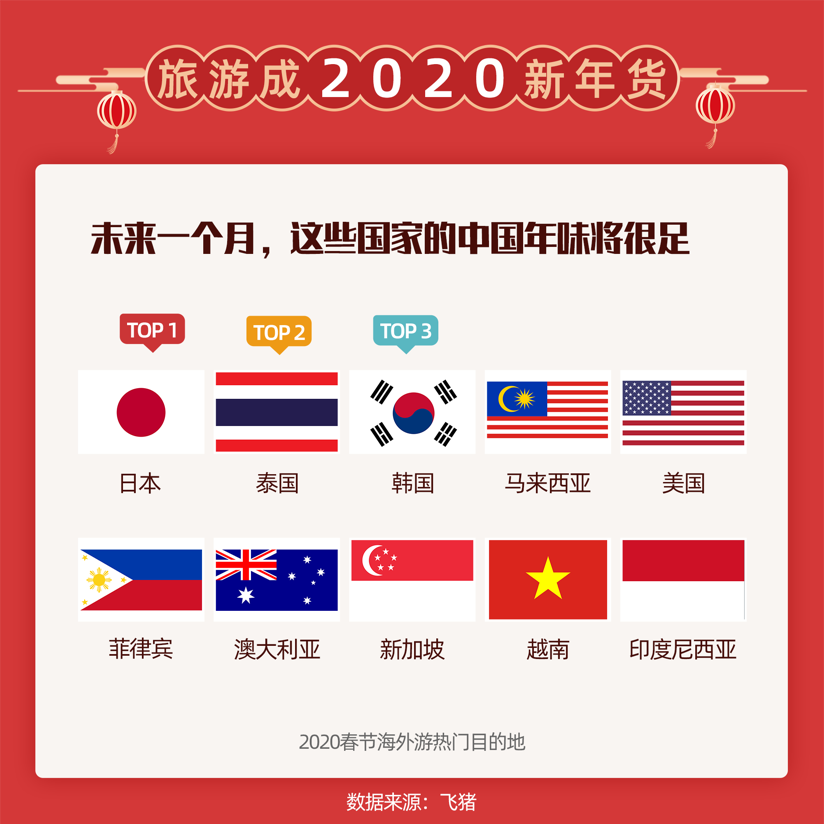 2024年新澳門天天開獎(jiǎng)免費(fèi)查詢,深究數(shù)據(jù)應(yīng)用策略_IQN72.165分析版