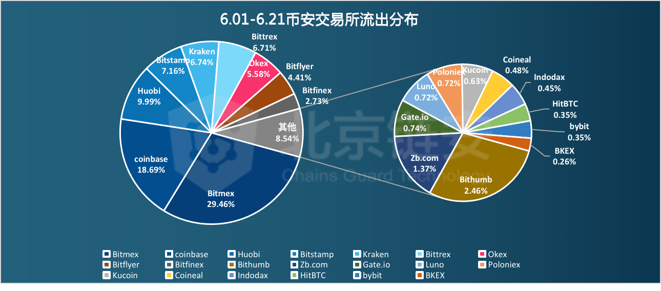 澳門最準(zhǔn)的資料免費(fèi)公開,數(shù)據(jù)科學(xué)解析說(shuō)明_AEJ72.876影像版