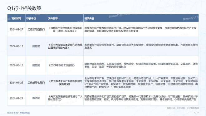 2024正版資料大全,實(shí)地?cái)?shù)據(jù)驗(yàn)證_XIP72.981互動(dòng)版