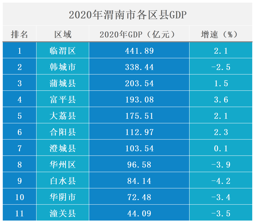 蒲城撤縣設(shè)市最新動態(tài)深度解讀，11月16日的最新消息與進展