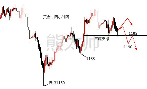 新澳門彩歷史開獎(jiǎng)記錄走勢圖,觀察解答解釋落實(shí)_CAD9.51.80服務(wù)器版