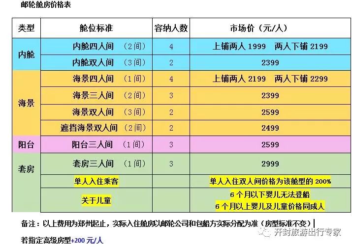 2024新澳門天天開(kāi)獎(jiǎng)結(jié)果,社會(huì)工作_YZO4.24.92并行版