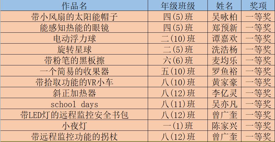 澳門鐵盤算盤,靈活解答解釋落實_GUC1.46.63專業(yè)版