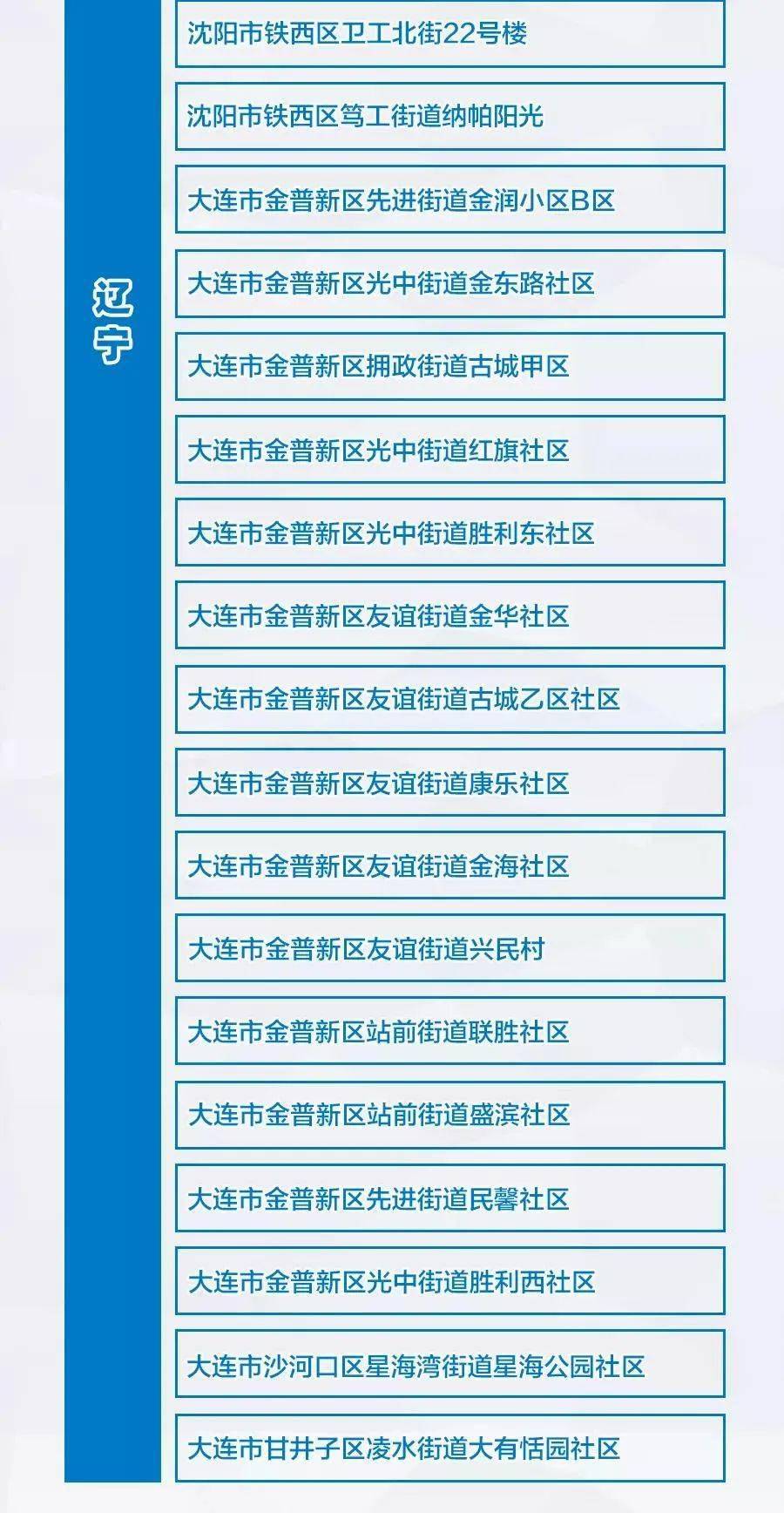 最新手術(shù)分級分類目錄的醫(yī)療革新與挑戰(zhàn)