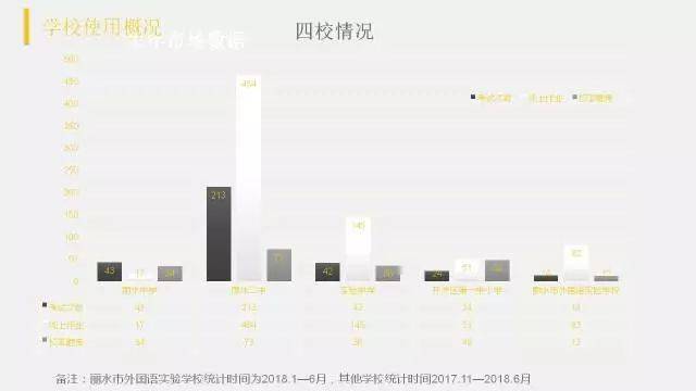 22324C0m濠江論壇,數(shù)據(jù)決策驅(qū)動執(zhí)行_ENI7.43.75四喜版