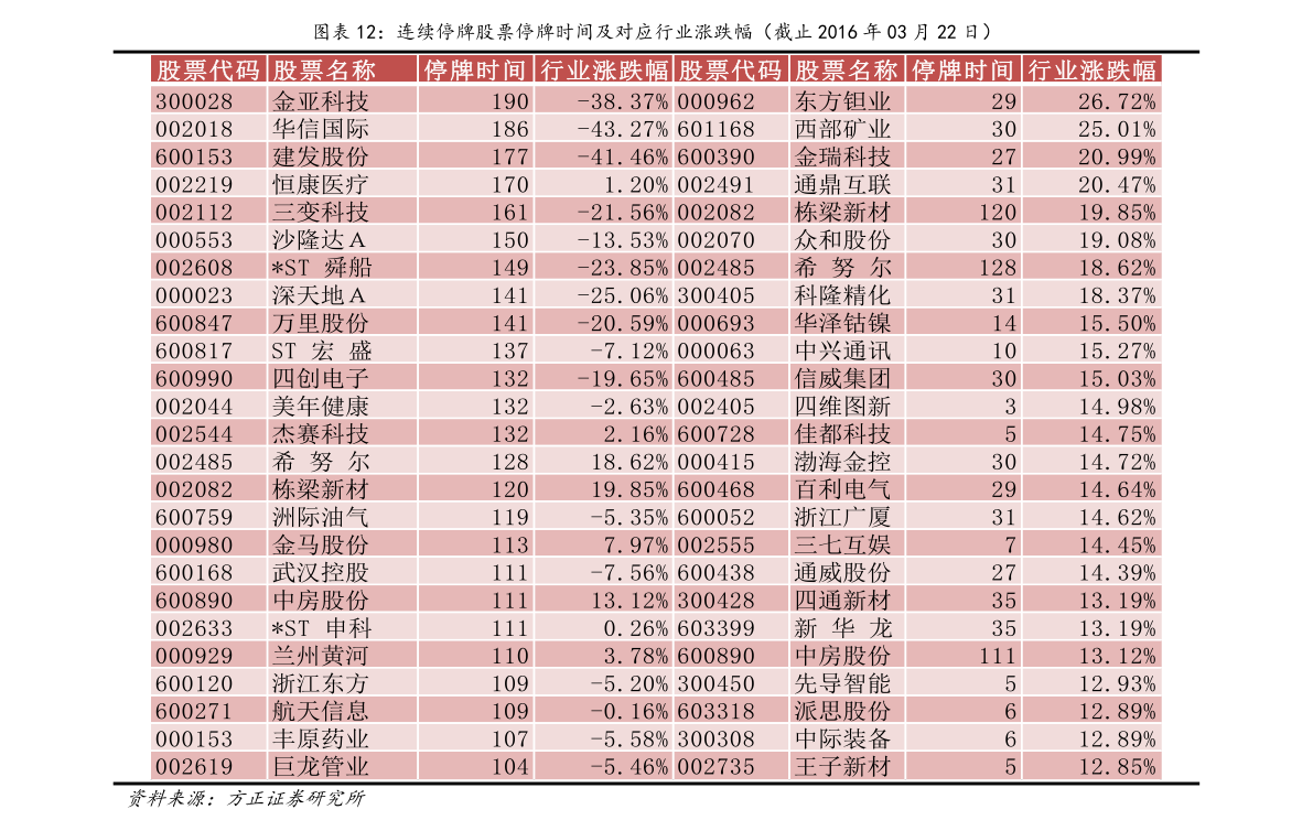 初遇在故事開頭 第71頁