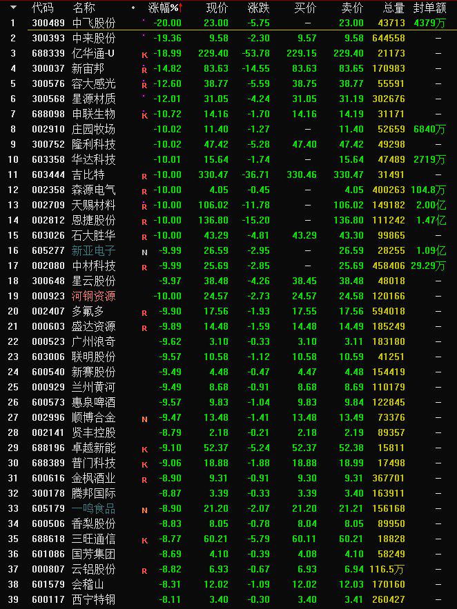 944CC天天彩資料,快速落實(shí)方案響應(yīng)_IAC5.15.80網(wǎng)頁(yè)版