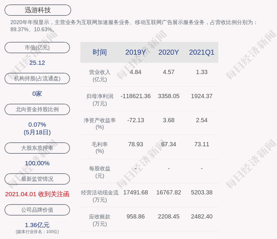 香港澳門圖庫(kù)獨(dú)家來(lái)料,科學(xué)解答現(xiàn)象探討_ZUL5.59.31穿戴版