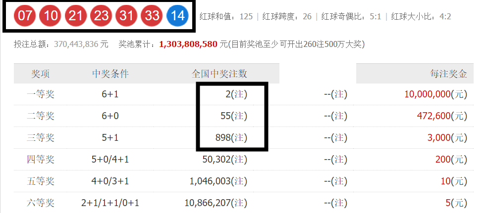 新澳天天彩免費資料2024老,高效控制策略落實_ARN7.67.89原創(chuàng)版