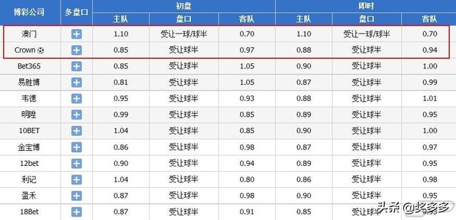 2024年新澳門(mén)正版免費(fèi)大全,確立解答解釋落實(shí)_KBC8.51.52史詩(shī)版