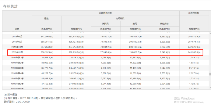 澳門錢多多三期必中,現(xiàn)代方案落實探討_RVR2.76.67解題版