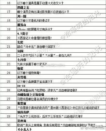 澳門一碼一肖一特一中直播結(jié)果,專業(yè)手冊解答指導_JUW5.11.77極限版