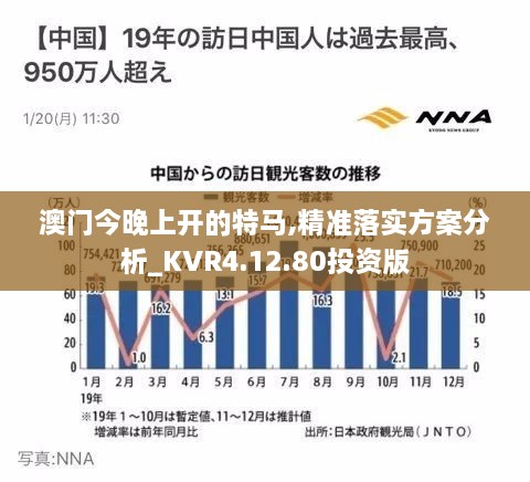 澳門今晚上開的特馬,精準落實方案分析_KVR4.12.80投資版