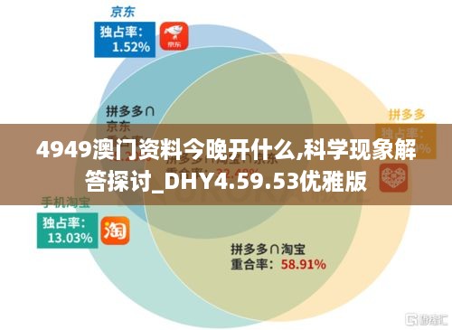 4949澳門資料今晚開什么,科學(xué)現(xiàn)象解答探討_DHY4.59.53優(yōu)雅版