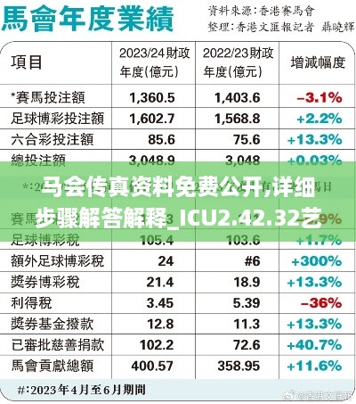 馬會傳真資料免費公開,詳細步驟解答解釋_ICU2.42.32藝術(shù)版