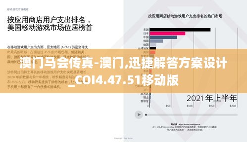 澳門馬會傳真-澳門,迅捷解答方案設(shè)計_COI4.47.51移動版