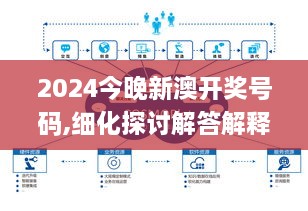 2024今晚新澳開獎號碼,細化探討解答解釋措施_LUT7.12.54投入版