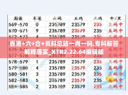 香港+六+合+資料總站一肖一碼,?？平獯鸾忉屄鋵峗XTR2.22.64編輯版