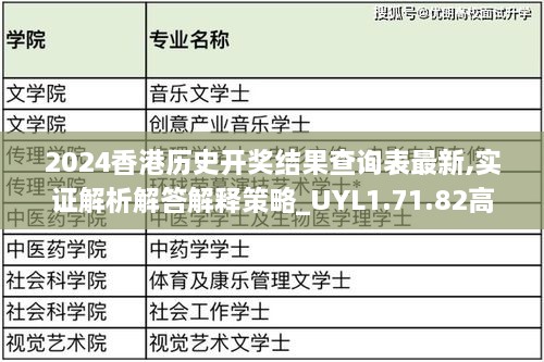 2024香港歷史開(kāi)獎(jiǎng)結(jié)果查詢(xún)表最新,實(shí)證解析解答解釋策略_UYL1.71.82高效版