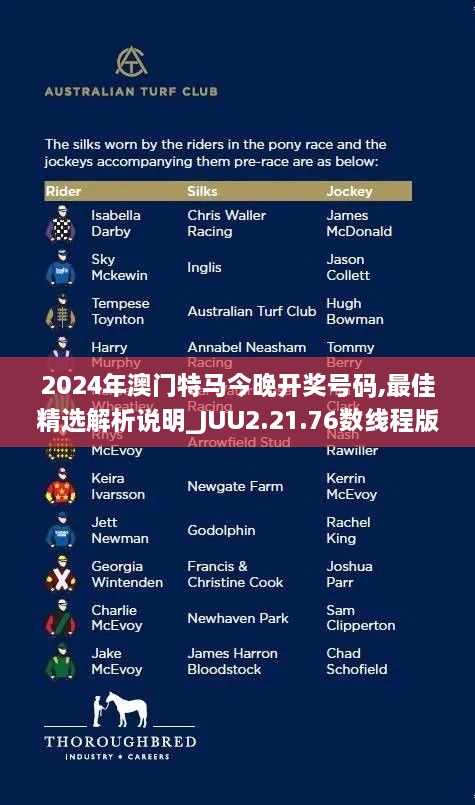 2024年澳門特馬今晚開獎(jiǎng)號碼,最佳精選解析說明_JUU2.21.76數(shù)線程版