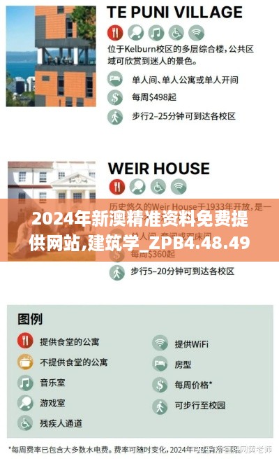 2024年新澳精準資料免費提供網(wǎng)站,建筑學(xué)_ZPB4.48.49數(shù)字版