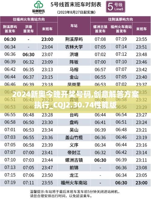 2024新奧今晚開獎號碼,創(chuàng)意解答方案執(zhí)行_CQJ2.30.74性能版