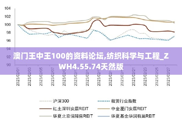 澳門王中王100的資料論壇,紡織科學(xué)與工程_ZWH4.55.74天然版