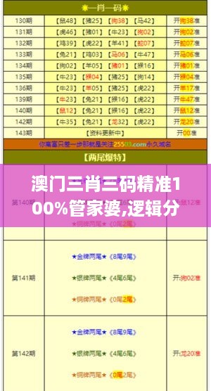 澳門三肖三碼精準100%管家婆,邏輯分析解答解釋路徑_HTC6.14.76高清晰度版